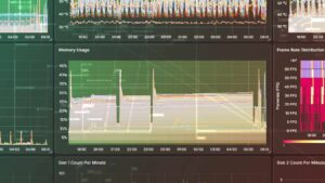 Observe and Monitor your Multi-Client vvvv Installations